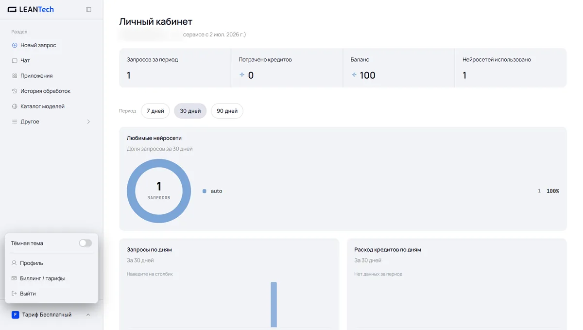 Модели OpenRouter AI в LeanTech AI