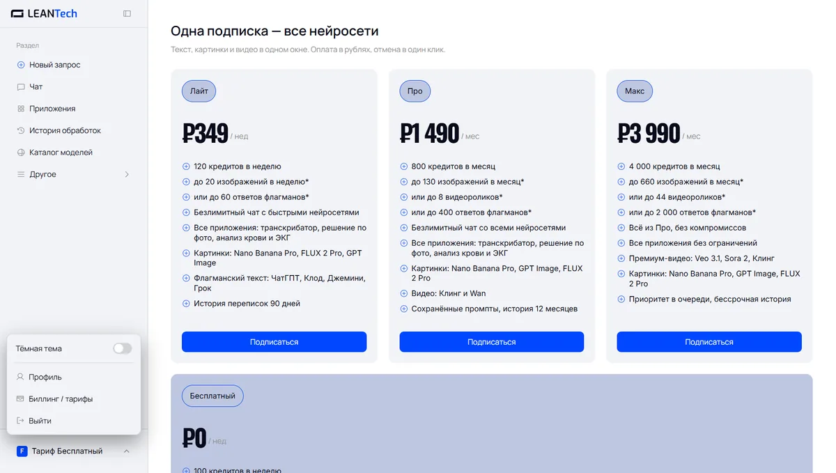 Оплата OpenRouter AI картой РФ